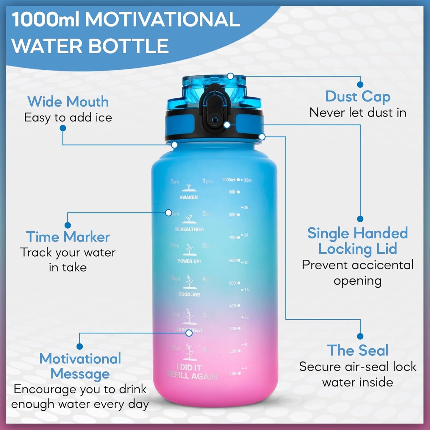 Motivational Water Bottle with Straw Leakproof Tritan Water Bottle 32oz/1000ml Gym & Sports Plastic Water Bottle for Women, Men & Kids Water Bottle BPA Free with filter